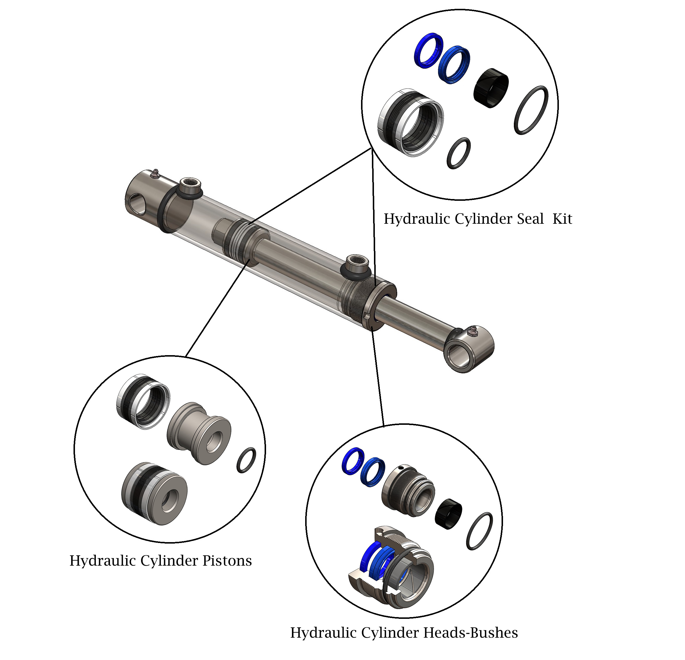 Hydraulic Cylinder Repair Kits